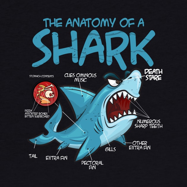 The Anatomy Of A Shark Graphic Shark Love by UNDERGROUNDROOTS